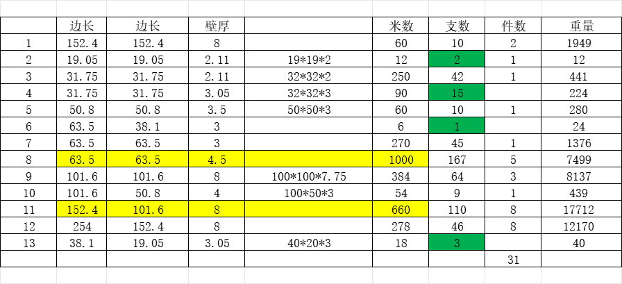 f(xi)hop䓹ИI(y)Rąf(xi)